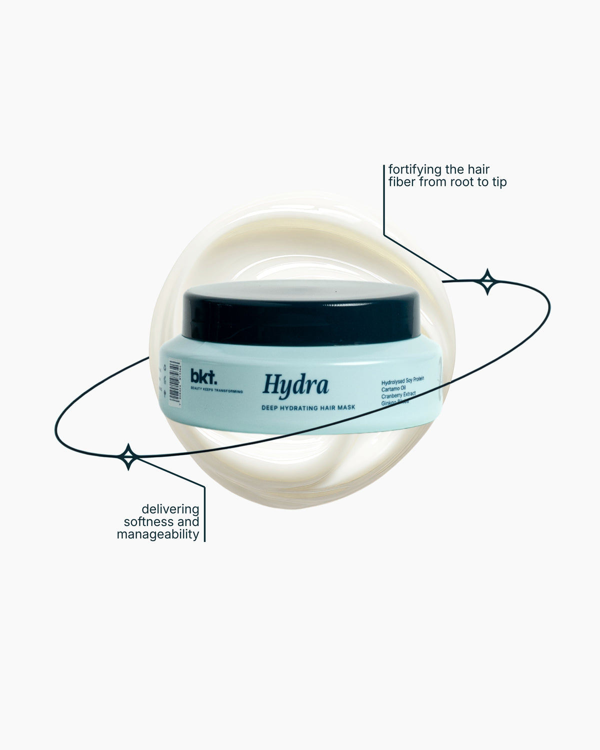 BKT Hydra Mask