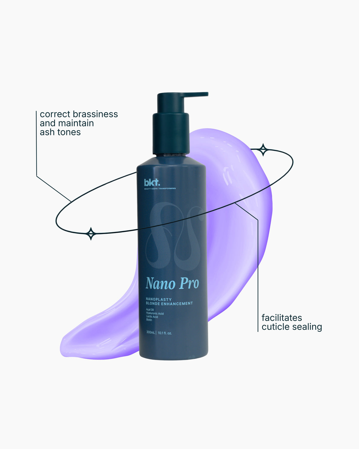 BKT Nanoplasty Nano Pro (Blonde Enhancement)