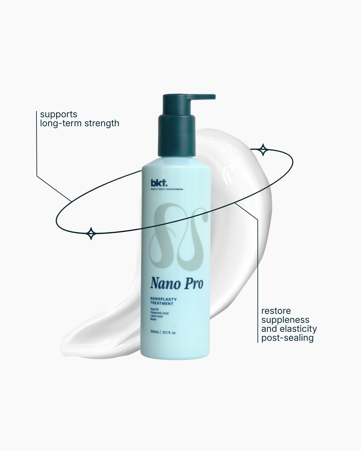 BKT Nanoplasty Nano Pro (Intense Enhancement) 1L