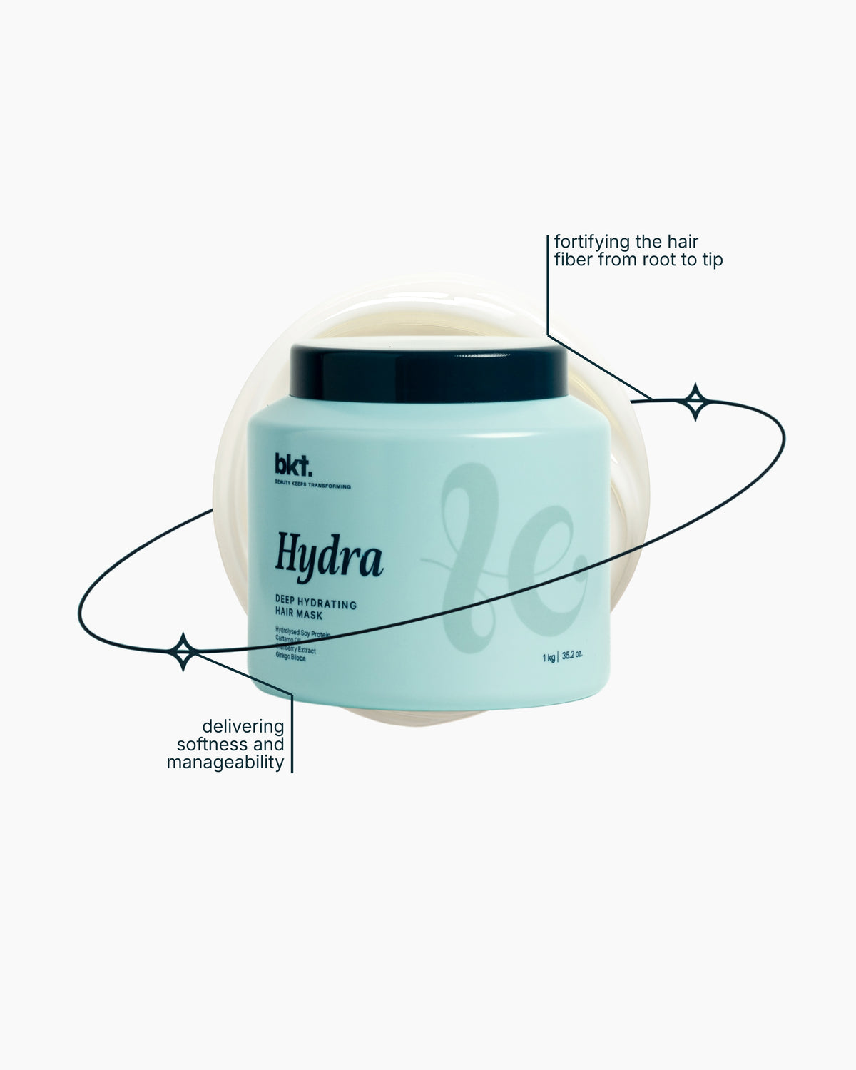 BKT Hydra Mask