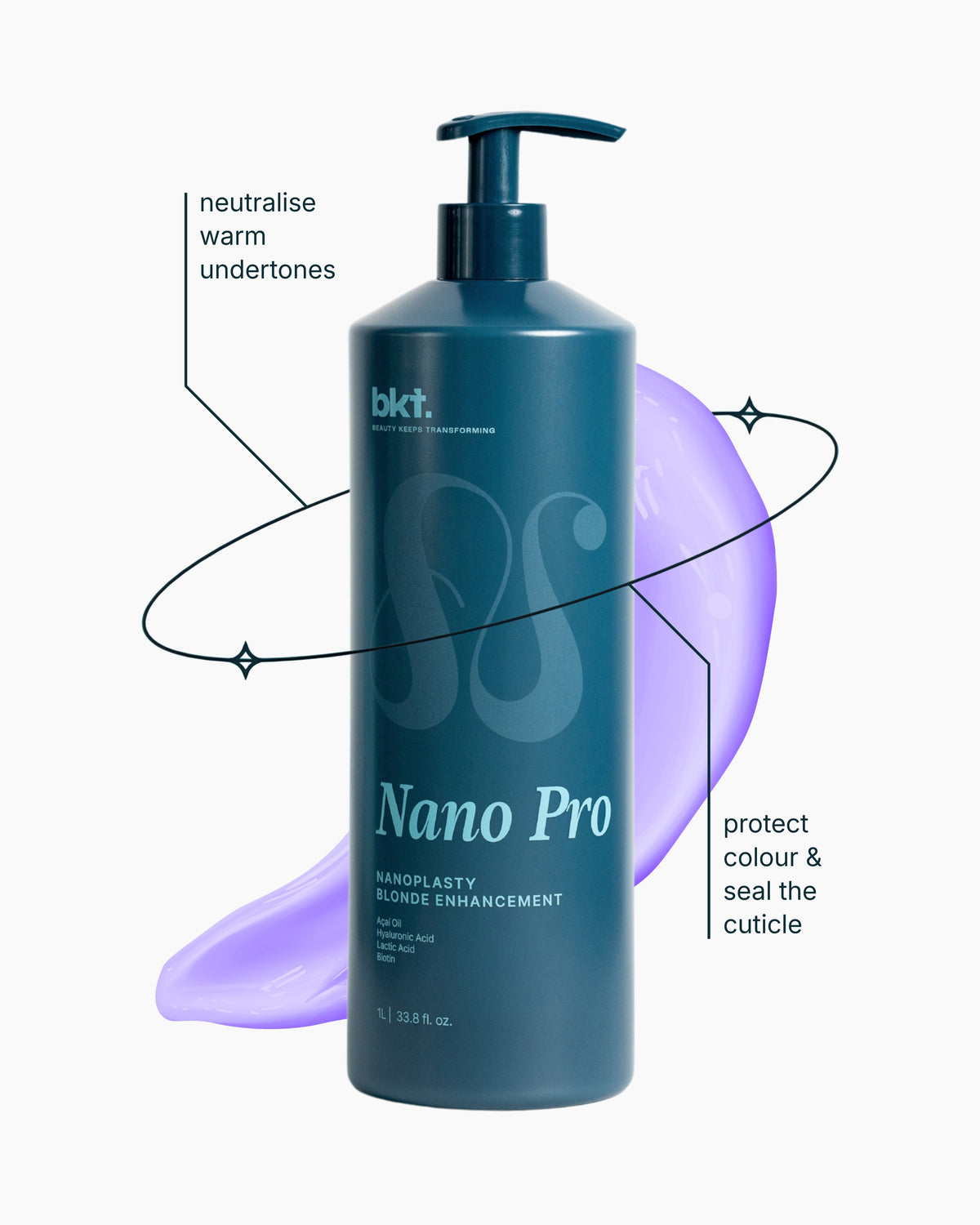 BKT Nanoplasty Nano Pro (Blonde Enhancement)