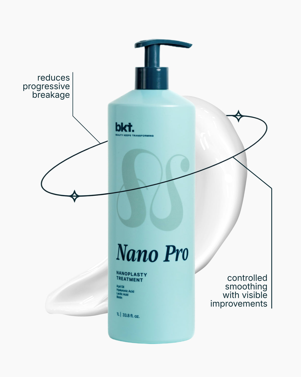 BKT Nanoplasty Nano Pro (Intense Enhancement) 1L