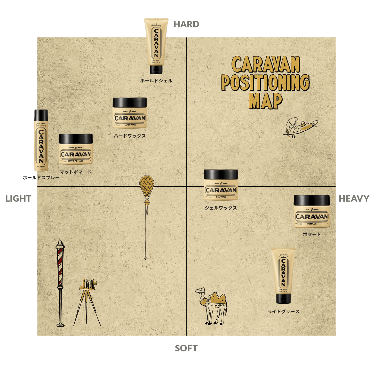 CARAVAN MATT POMADE 90